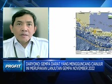 Cianjur Diguncang Gempa Susulan ke-490, Simak Penjelasan BMKG