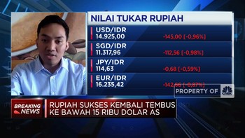 Terus Menguat, Rupiah Sukses Tembus ke Bawah Rp 15.000/USD