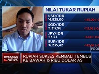 Terus Menguat, Rupiah Sukses Tembus ke Bawah Rp 15.000/USD