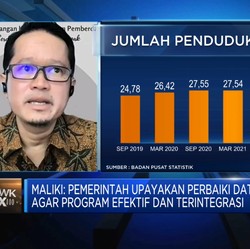 Jokowi Ingin Hapus Kemiskinan Ekstrem 2024, Mungkinkah?