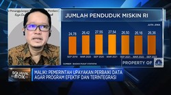 Jokowi Ingin Hapus Kemiskinan Ekstrem 2024, Mungkinkah?