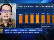 Jokowi Ingin Hapus Kemiskinan Ekstrem 2024, Mungkinkah?