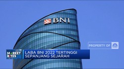 Tembus RP 18,3 Triliun, Laba Bersih BNI 2022 Pecah Rekor!
