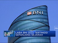 Tembus RP 18,3 Triliun, Laba Bersih BNI 2022 Pecah Rekor!