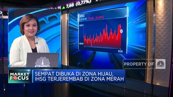 Market Focus: IHSG Ambles Hingga Harga Batu Bara Longsor