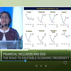 BRI Microfinance Outlook 2023, Langkah Perkuat Sektor UMKM