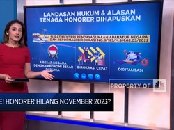 Bye! Honorer "Hilang" November 2023?