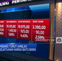 Market Focus: Saham Tambang Amblas Hingga IHSG Ditutup Hijau