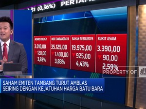 Market Focus: Saham Tambang Amblas Hingga IHSG Ditutup Hijau