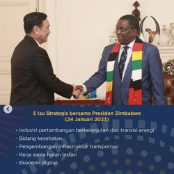 Luhut: Jokowi akan Kunjungi Zimbabwe Juli atau September 2023