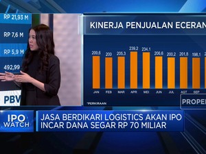 Saham Logistik Alfamidi Siap Ramaikan BEI, Apakah Layak Beli?