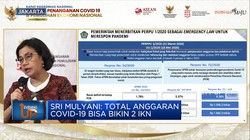 Total Anggaran Covid-19 Bisa Bikin 2 IKN