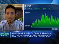 Akhir Pekan Semringah, IHSG Menghijau & Tembus Level 6.900-an