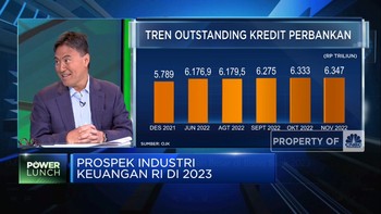 Fauzi Ichsan: Tak Ada Ancaman Besar di Bisnis Bank 2023