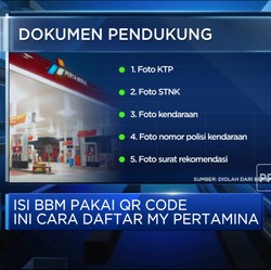 Isi BBM Pakai QR Code Ini Cara Daftar My Pertamina