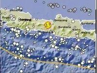 Update Gempa Hari Ini: 'Jantung' Pulau Jawa Diguncang Gempa