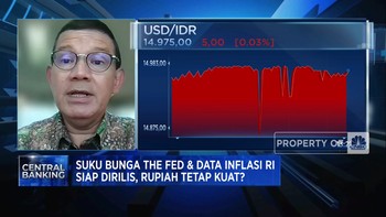 Nantikan Rilis The Fed, Rupiah Kuat di Bawah Rp 15.000/USD?