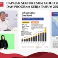 Jreng..Siap-siap Pak Jokowi Subsidi Energi 2023 Makin Bengkak