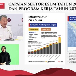 Jreng..Siap-siap Pak Jokowi Subsidi Energi 2023 Makin Bengkak