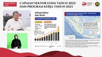 Jreng..Siap-siap Pak Jokowi Subsidi Energi 2023 Makin Bengkak