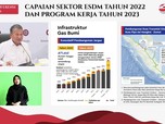 Jreng..Siap-siap Pak Jokowi Subsidi Energi 2023 Makin Bengkak