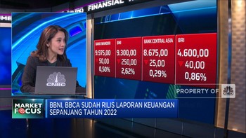 Market Focus: Profit Taking Tekan IHSG & Menanti Data Inflasi