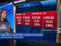 Market Focus: Profit Taking Tekan IHSG & Menanti Data Inflasi