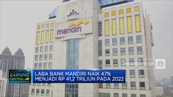 2022, Laba Bank Mandiri Naik 47% Menjadi Rp 41,2 Triliun
