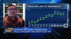 Inflasi Melambat Tapi Harga Pangan Tinggi, Apa Yang Terjadi?