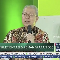 Program B35 Jalan, Gaikindo Minta Pasokan Konsisten