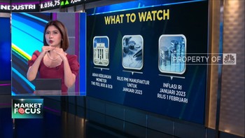 Market Focus: IHSG Jauhi 6.900 Hingga Menanti Rilis Inflasi