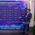 Video: 15 Asuransi Jiwa Terbaik & Terkuat di Indonesia 2023