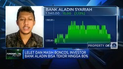 Masih Boncos! Investor Bank Aladin Berpotensi Tekor 80%!