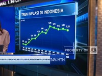 Market Fokus: Beras Naik Picu Inflasi Hingga PHK e-Commerce