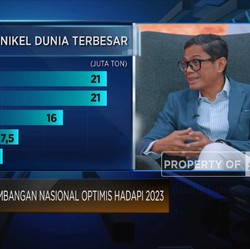 Pahala Beberkan Rencana IPO Anak Usaha BUMN di 2023