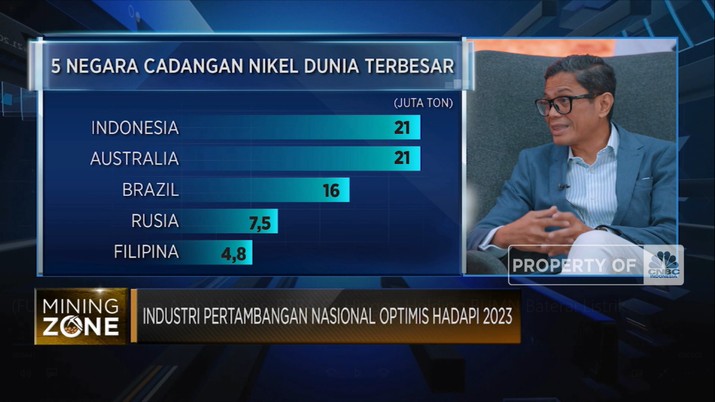 Pahala Mansury Kasih Bocoran Soal IPO BUMN Tambang, Apa Tuh? (CNBC Indonesia TV) Pahala Mansury Kasih Bocoran Soal IPO BUMN Tambang, Apa Tuh? (CNBC Indonesia TV)