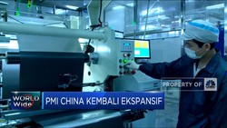 Video: Awal 2023, Kinerja Manufaktur China