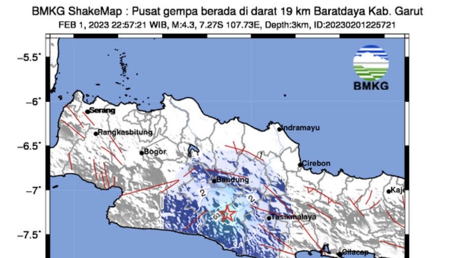 Gempa Garut (Twitter BMKG)