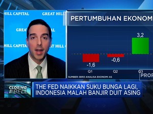 The Fed Tak Agresif Kerek Suku Bunga, RI Banjir Dana Asing?