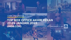 Video:  Avatar: The Way of Water, Rajai Box Office Pekan Ini