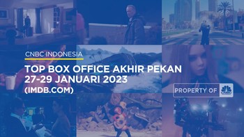Video: Avatar: The Way of Water, Rajai Box Office Pekan Ini