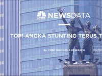 Video: Top! Angka Stunting Terus Turun