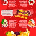 Bukan Ekstrak Manggis, Ini 5 Buah Penurun Kolesterol