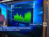 Market Focus: IHSG Menghijau Hingga Saham Tambang Amblas