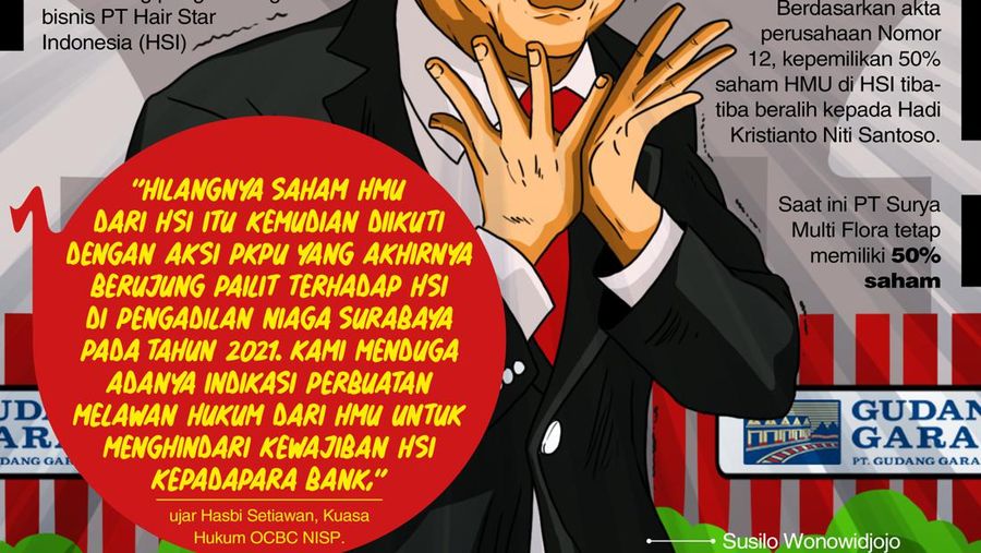 Simak! Kronologi Orang Terkaya RI Pemilik GGRM Digugat Rp 1 T