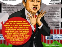 OCBC NISP Lanjut Gugat Bos Gudang Garam Rp 232 Miliar