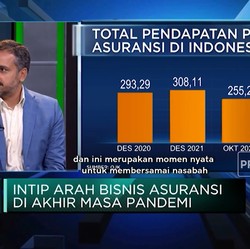 Ramai Disorot, Begini Prospek Asuransi Unit Link di 2023