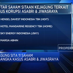 11 Saham Disita Kejagung, Bagaimana Nasib Investor Ritel?