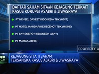 11 Saham Disita Kejagung, Bagaimana Nasib Investor Ritel?