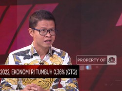 "Orang Miskin" Masih Jadi PR, RI Sulit Jadi Negara Maju?